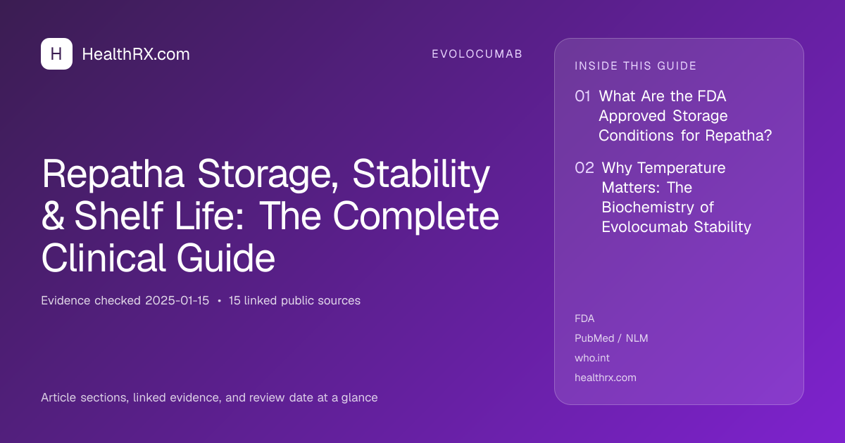 Evidence overview for evolocumab: Repatha Storage, Stability & Shelf Life: The Complete Clinical Guide