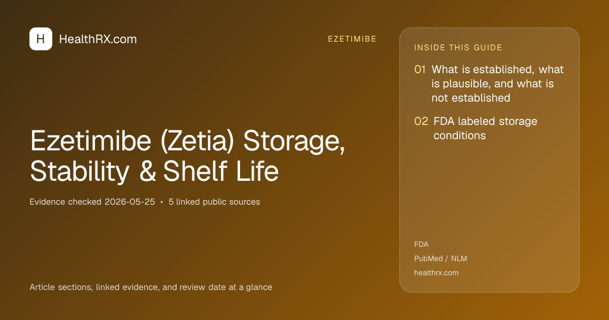 Evidence overview for ezetimibe: Ezetimibe (Zetia) Storage, Stability & Shelf Life