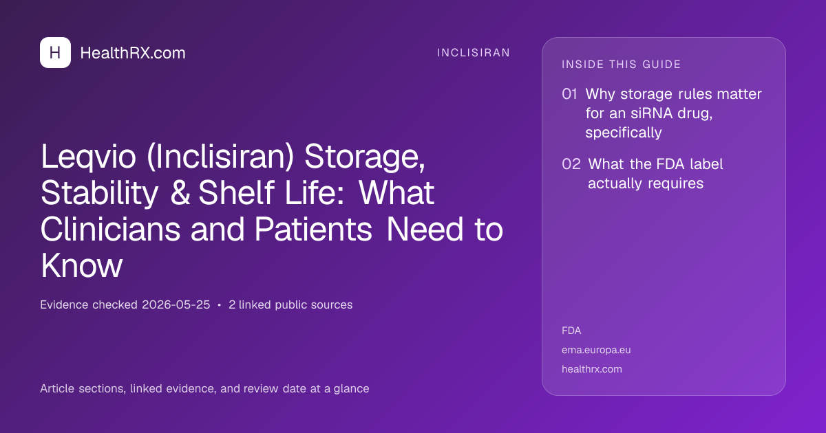 Evidence overview for Leqvio (Inclisiran) Storage, Stability & Shelf Life: What Clinicians and Patients Need to Know