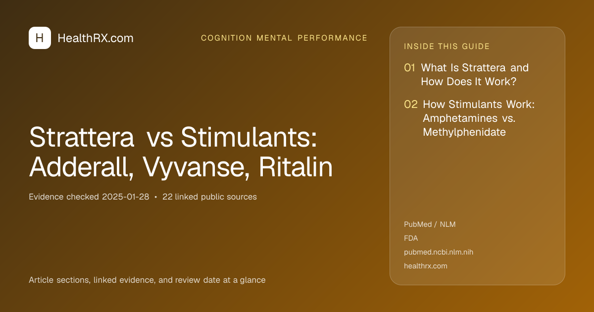 Evidence overview for cognition mental performance: Strattera vs Stimulants: Adderall, Vyvanse, Ritalin