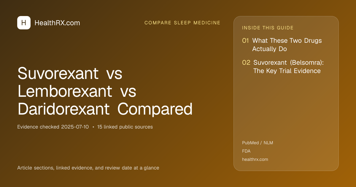 Evidence overview for compare sleep medicine: Suvorexant vs Lemborexant vs Daridorexant Compared