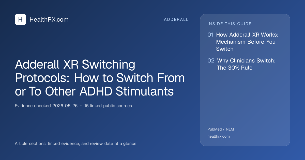 Evidence overview for adderall: Adderall XR Switching Protocols: How to Switch From or To Other ADHD Stimulants