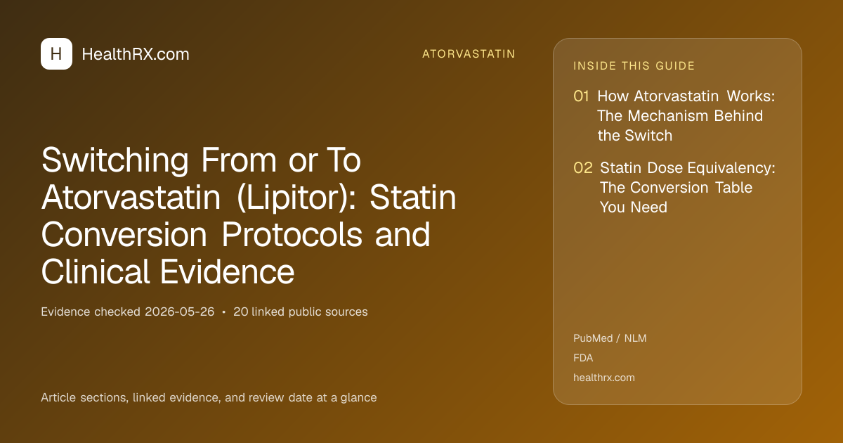 Evidence overview for atorvastatin: Switching From or To Atorvastatin (Lipitor): Statin Conversion Protocols and Clinical Evidence