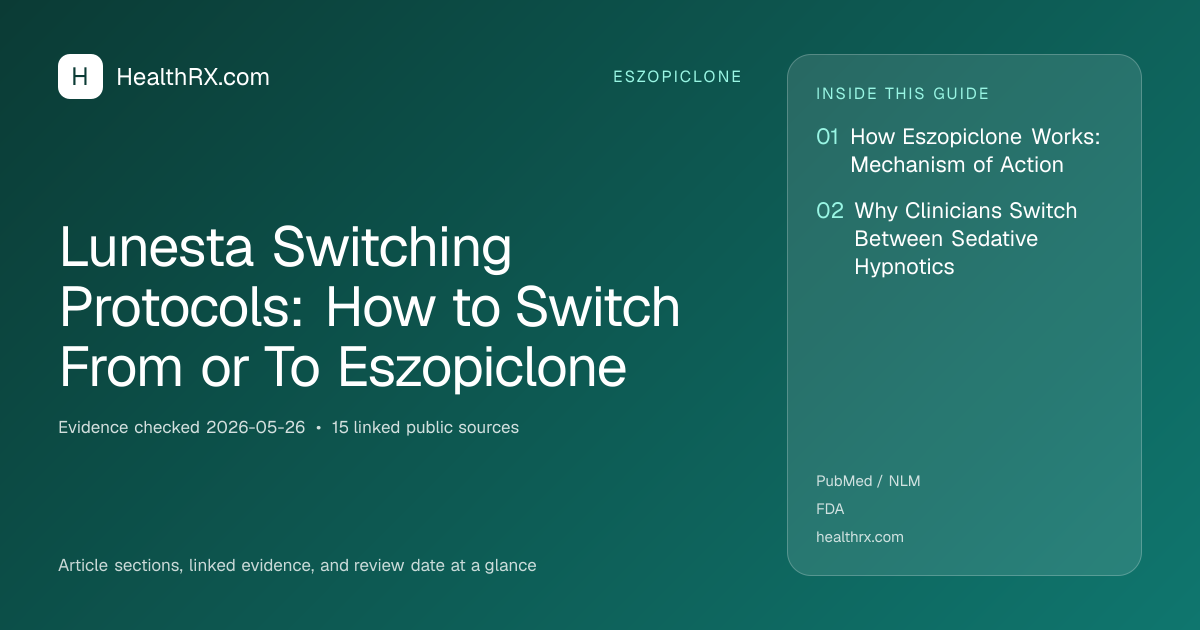 Evidence overview for eszopiclone: Lunesta Switching Protocols: How to Switch From or To Eszopiclone