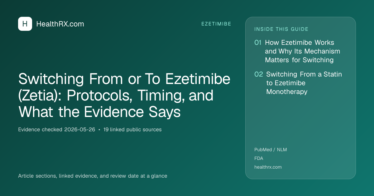 Evidence overview for ezetimibe: Switching From or To Ezetimibe (Zetia): Protocols, Timing, and What the Evidence Says