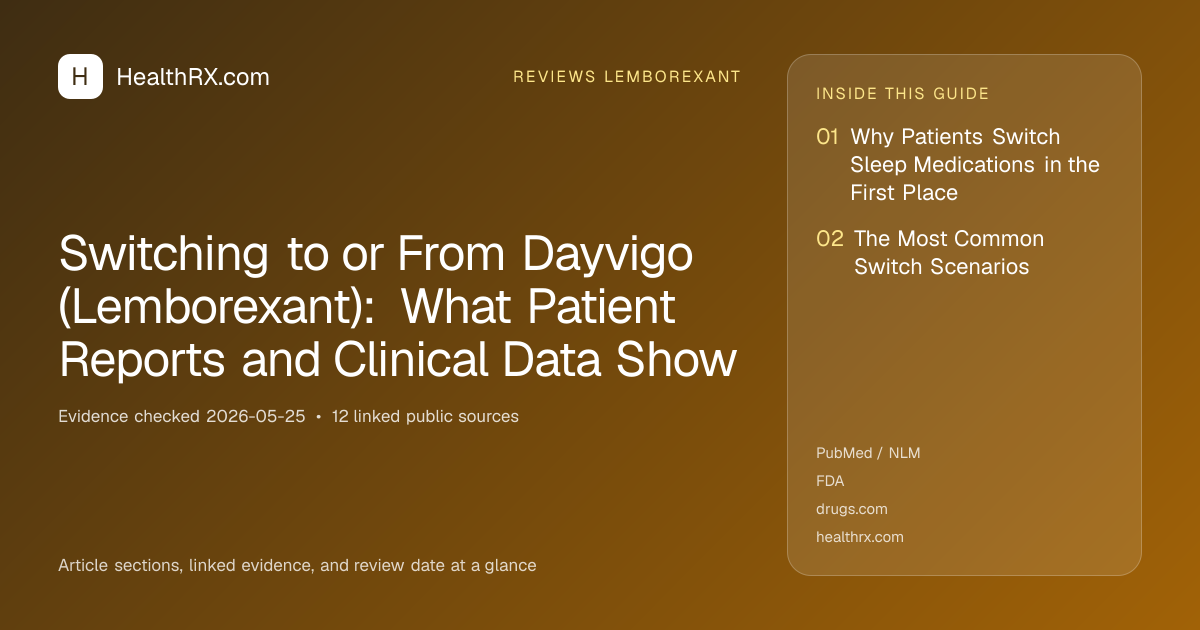 Evidence overview for reviews lemborexant: Switching to or From Dayvigo (Lemborexant): What Patient Reports and Clinical Data Show