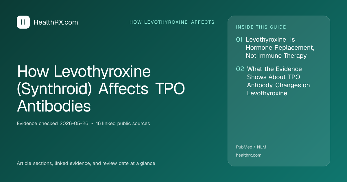 Evidence overview for how levothyroxine affects: How Levothyroxine (Synthroid) Affects TPO Antibodies
