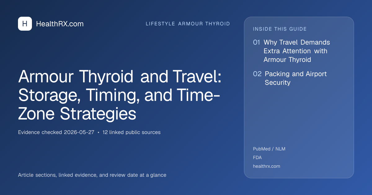 Evidence overview for lifestyle armour thyroid: Armour Thyroid and Travel: Storage, Timing, and Time-Zone Strategies