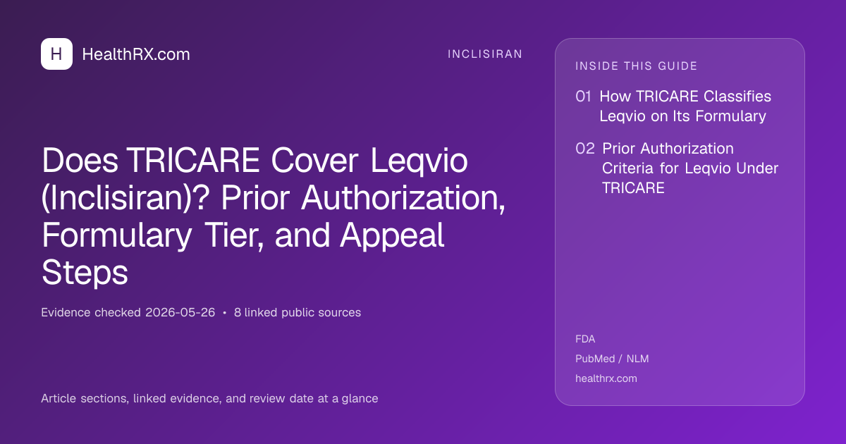 Evidence overview for Does TRICARE Cover Leqvio (Inclisiran)? Prior Authorization, Formulary Tier, and Appeal Steps