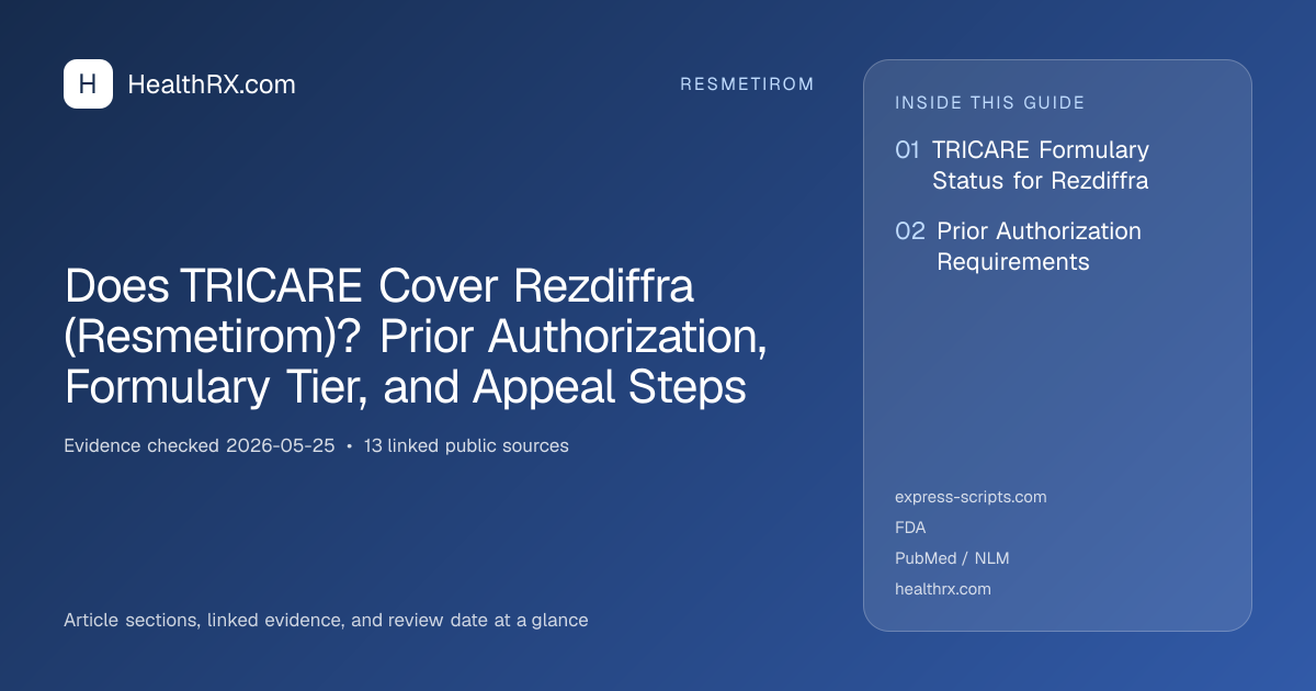 Evidence overview for Does TRICARE Cover Rezdiffra (Resmetirom)? Prior Authorization, Formulary Tier, and Appeal Steps