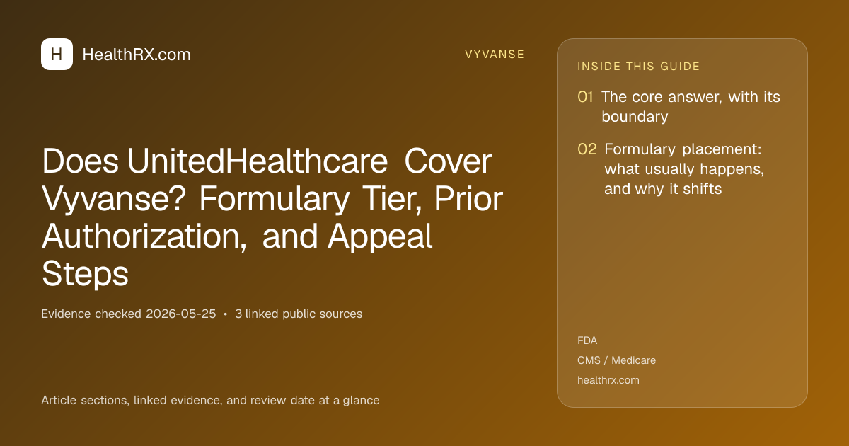 Evidence overview for Does UnitedHealthcare Cover Vyvanse? Formulary Tier, Prior Authorization, and Appeal Steps