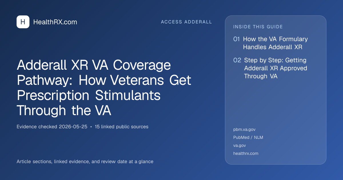 Evidence overview for Adderall XR VA Coverage Pathway: How Veterans Get Prescription Stimulants Through the VA