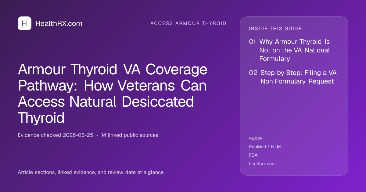 Evidence overview for Armour Thyroid VA Coverage Pathway: How Veterans Can Access Natural Desiccated Thyroid