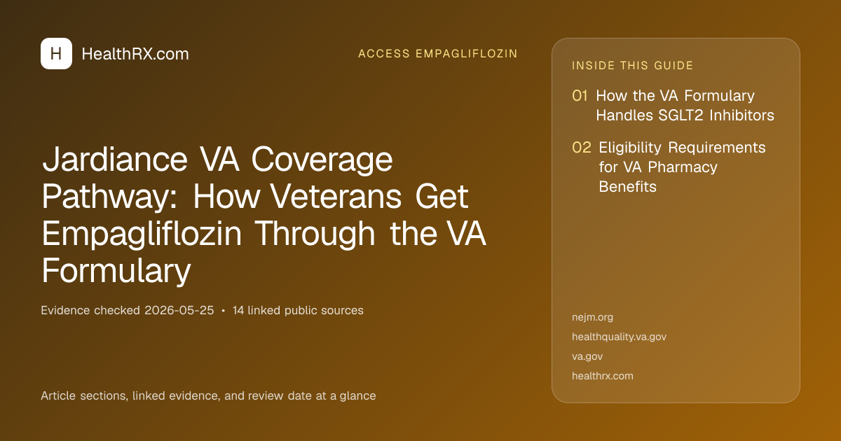 Evidence overview for Jardiance VA Coverage Pathway: How Veterans Get Empagliflozin Through the VA Formulary