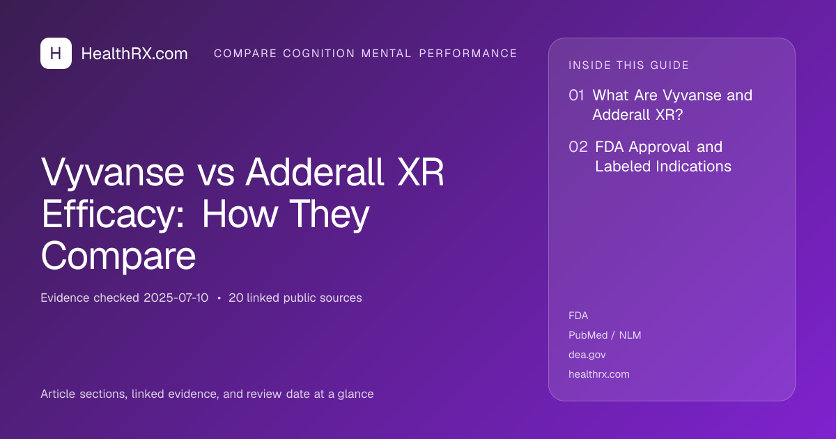 Evidence overview for compare cognition mental performance: Vyvanse vs Adderall XR Efficacy: How They Compare