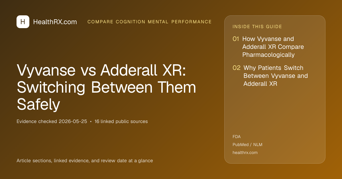 Evidence overview for compare cognition mental performance: Vyvanse vs Adderall XR: Switching Between Them Safely