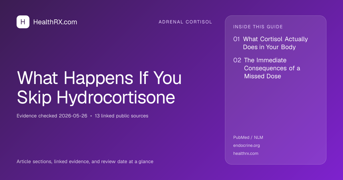 Evidence overview for What Happens If You Skip Hydrocortisone