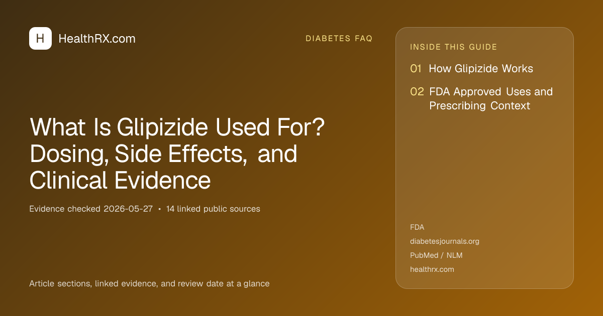 Evidence overview for What Is Glipizide Used For? Dosing, Side Effects, and Clinical Evidence