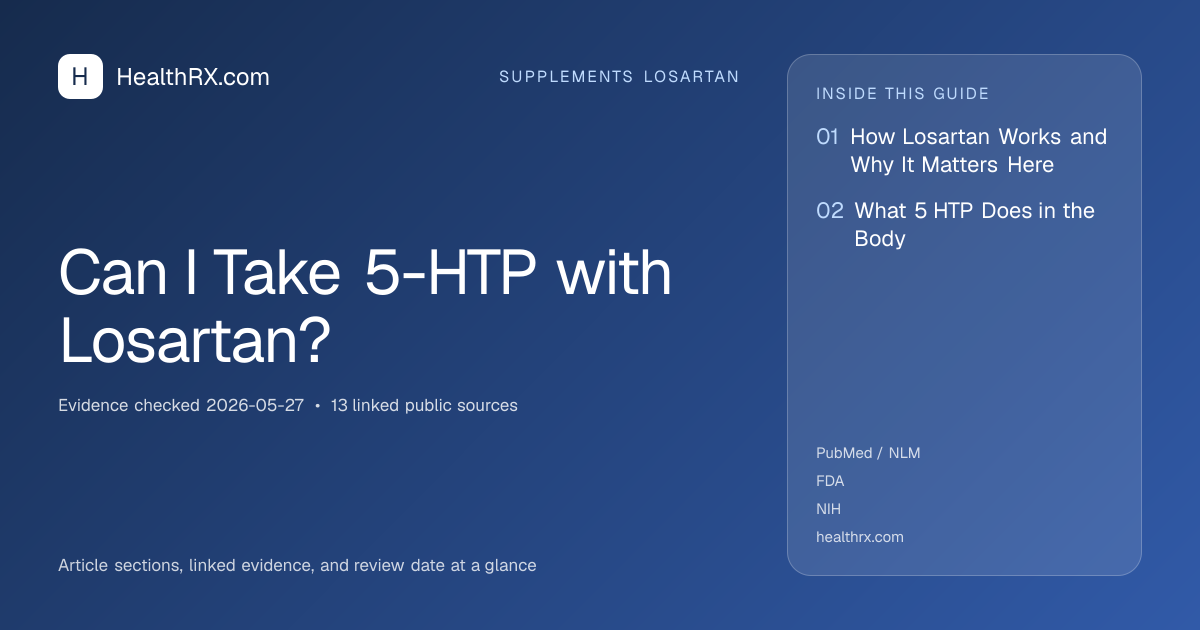Evidence overview for supplements losartan: Can I Take 5-HTP with Losartan?