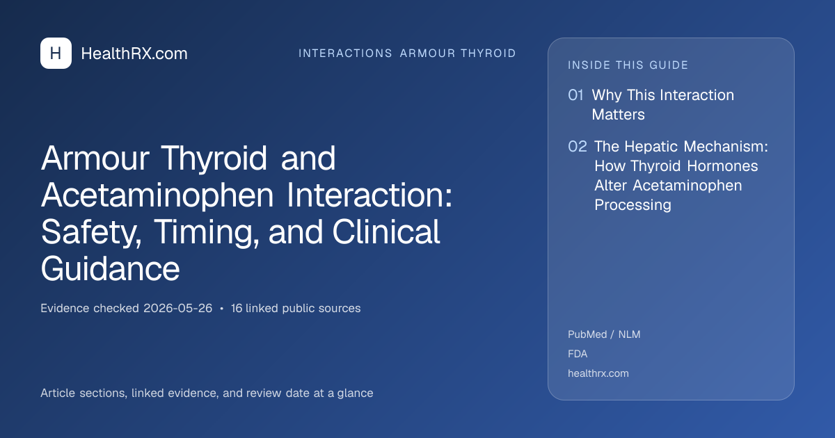 Evidence overview for Armour Thyroid and Acetaminophen Interaction: Safety, Timing, and Clinical Guidance