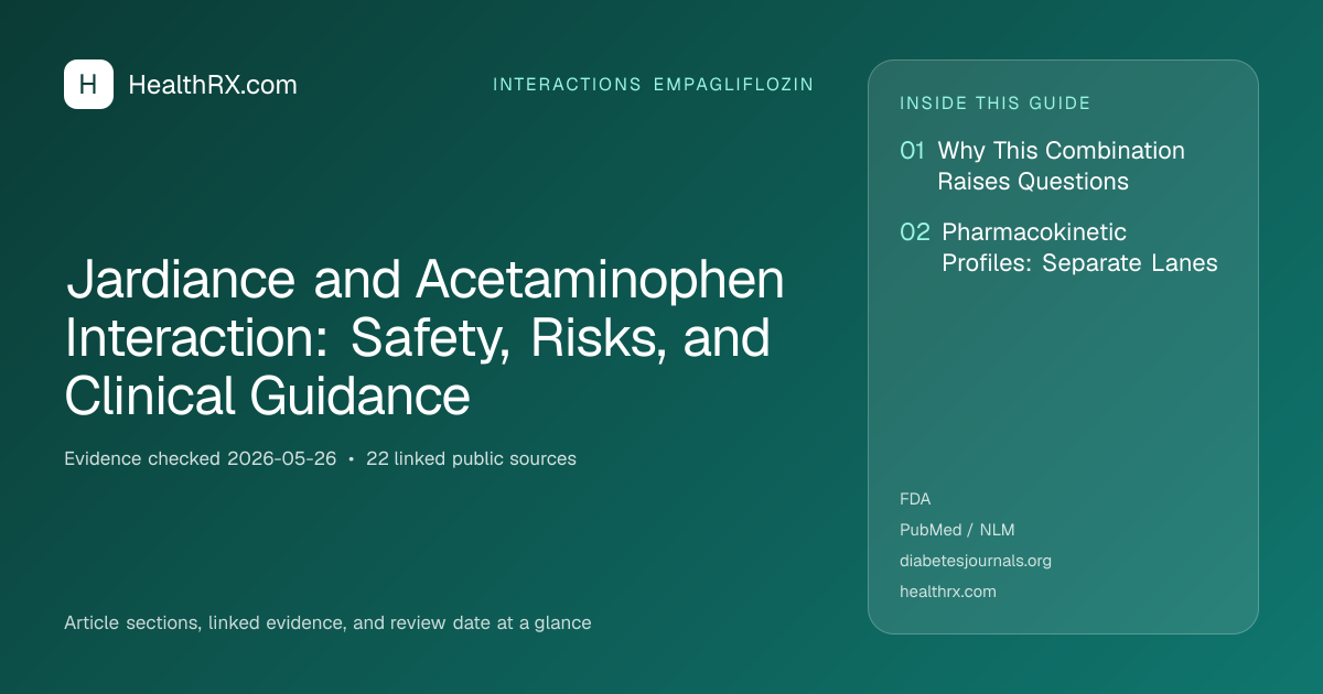Evidence overview for Jardiance and Acetaminophen Interaction: Safety, Risks, and Clinical Guidance
