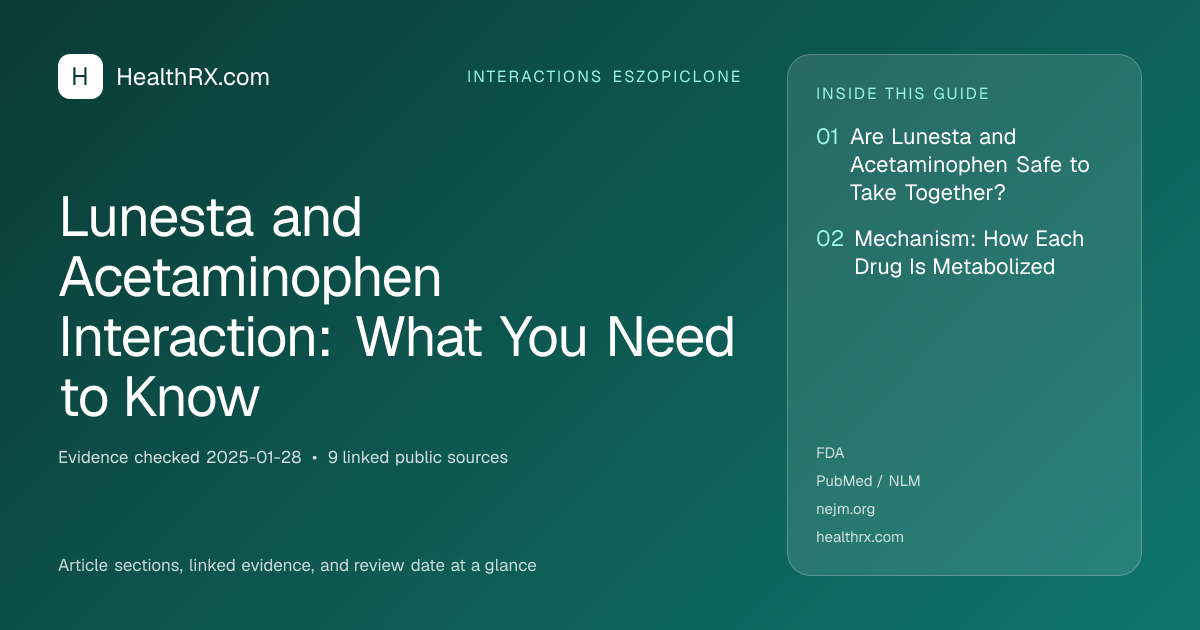 Evidence overview for interactions eszopiclone: Lunesta and Acetaminophen Interaction: What You Need to Know