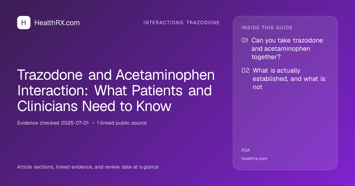 Evidence overview for interactions trazodone: Trazodone and Acetaminophen Interaction: What Patients and Clinicians Need to Know