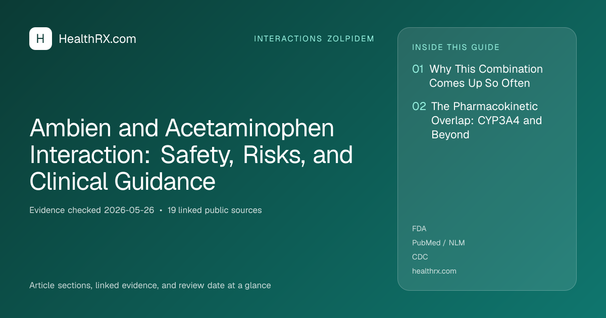 Evidence overview for Ambien and Acetaminophen Interaction: Safety, Risks, and Clinical Guidance
