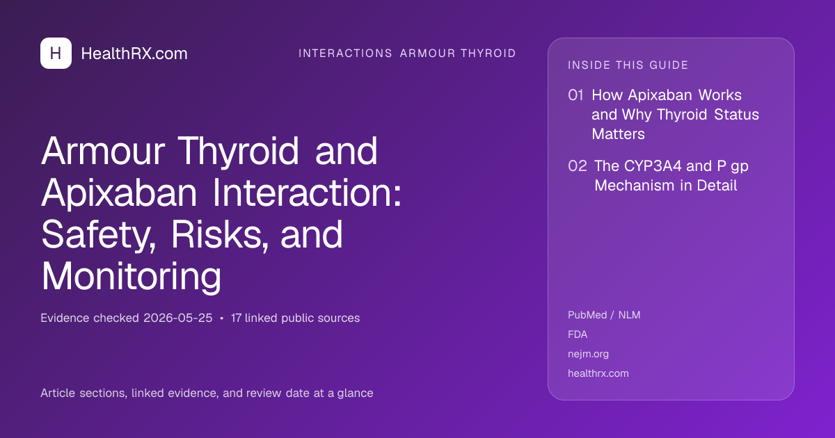 Evidence overview for Armour Thyroid and Apixaban Interaction: Safety, Risks, and Monitoring
