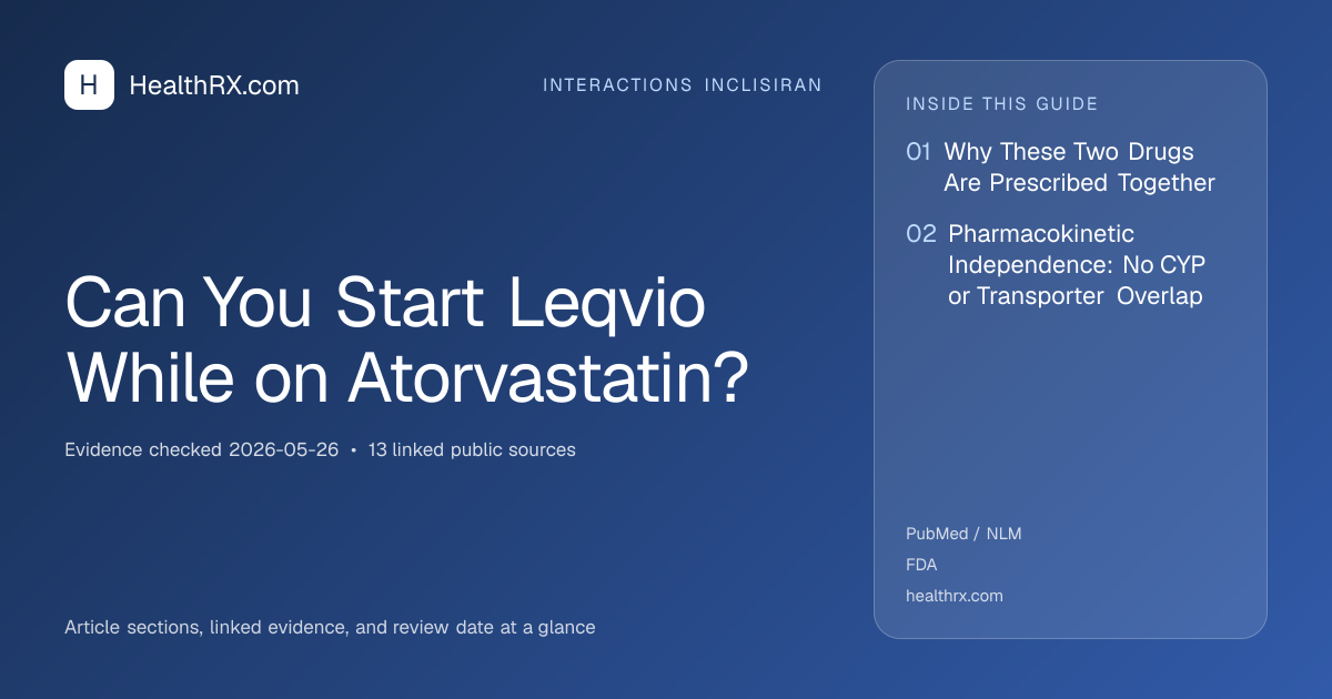 Evidence overview for Can You Start Leqvio While on Atorvastatin?