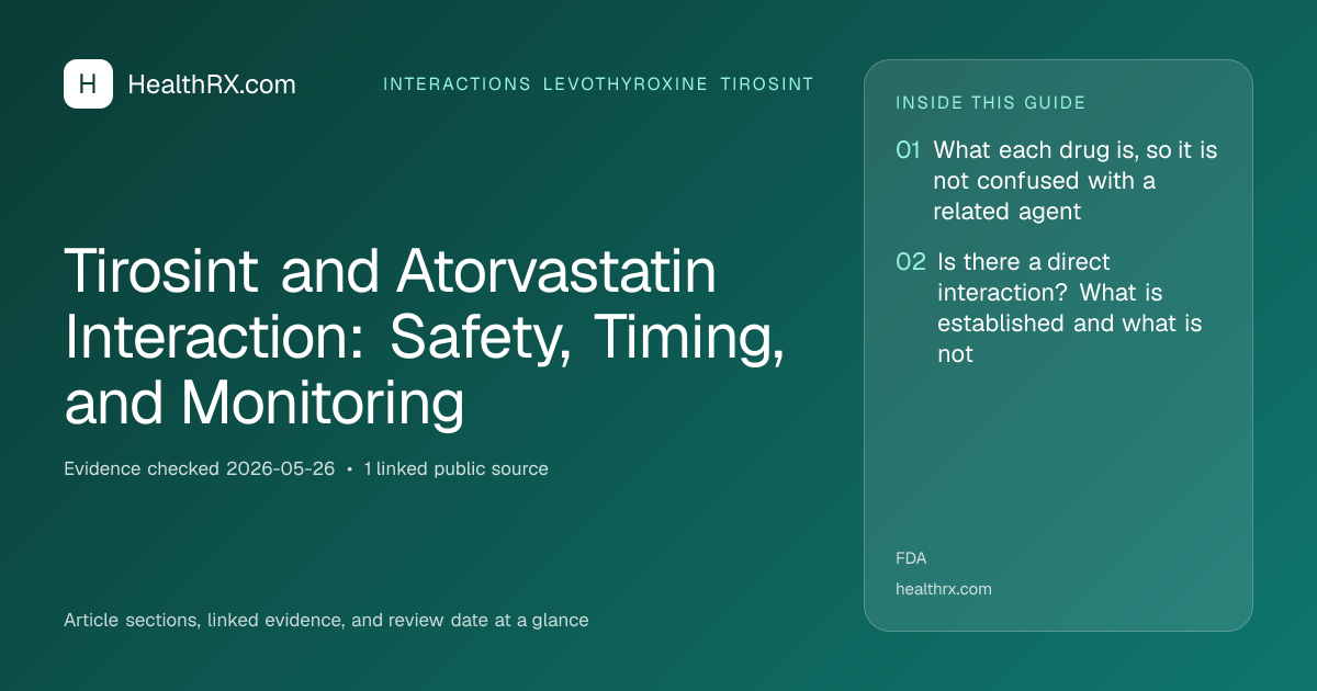 Evidence overview for Tirosint and Atorvastatin Interaction: Safety, Timing, and Monitoring