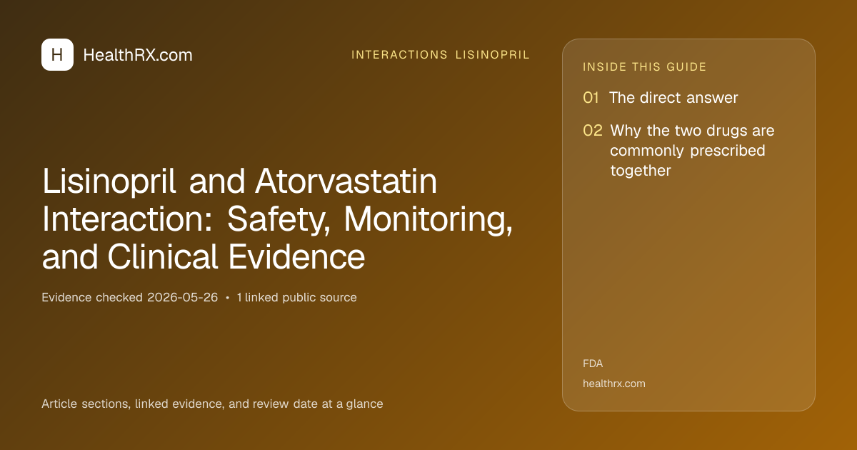 Evidence overview for Lisinopril and Atorvastatin Interaction: Safety, Monitoring, and Clinical Evidence