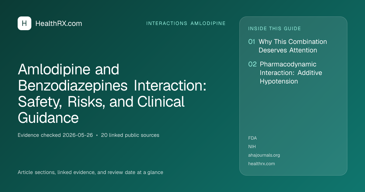 Evidence overview for Amlodipine and Benzodiazepines Interaction: Safety, Risks, and Clinical Guidance