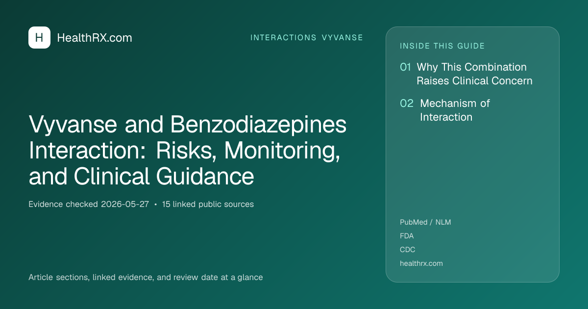 Evidence overview for Vyvanse and Benzodiazepines Interaction: Risks, Monitoring, and Clinical Guidance
