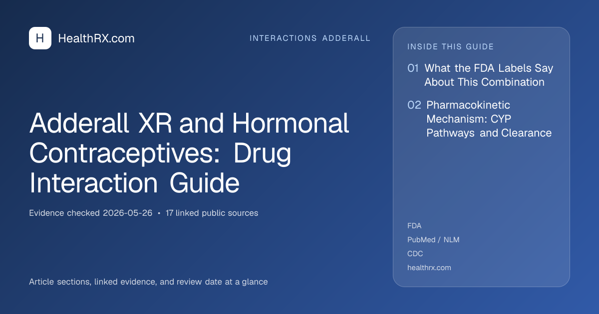 Evidence overview for interactions adderall: Adderall XR and Hormonal Contraceptives: Drug Interaction Guide