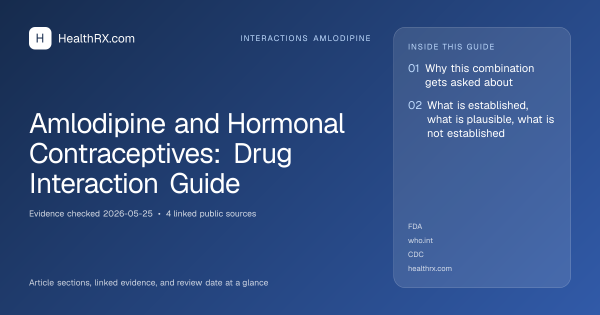 Evidence overview for interactions amlodipine: Amlodipine and Hormonal Contraceptives: Drug Interaction Guide