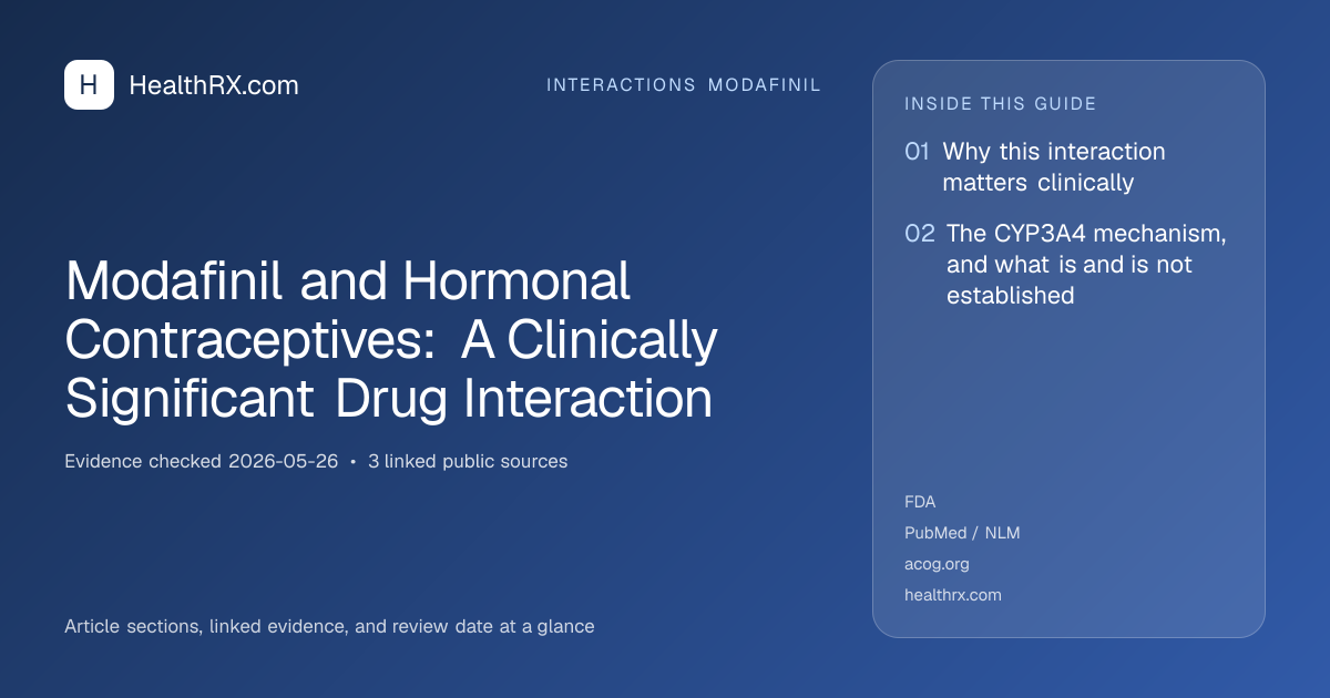 Evidence overview for Modafinil and Hormonal Contraceptives: A Clinically Significant Drug Interaction