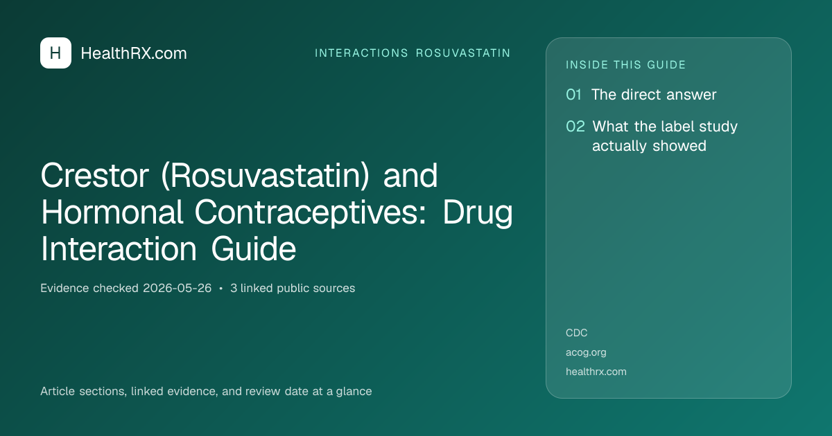 Evidence overview for Crestor (Rosuvastatin) and Hormonal Contraceptives: Drug Interaction Guide