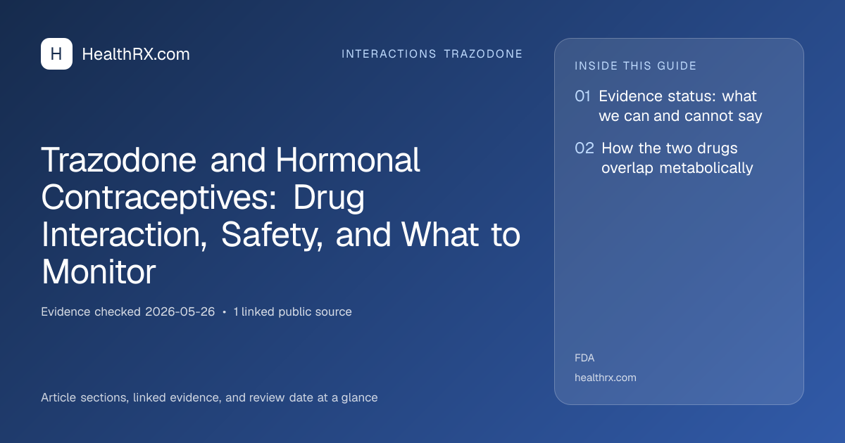Evidence overview for Trazodone and Hormonal Contraceptives: Drug Interaction, Safety, and What to Monitor