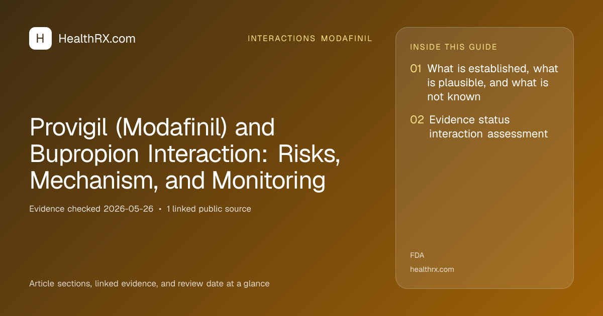 Evidence overview for Provigil (Modafinil) and Bupropion Interaction: Risks, Mechanism, and Monitoring