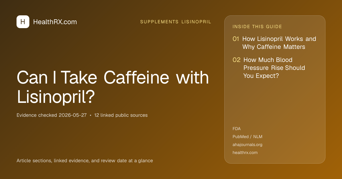 Evidence overview for supplements lisinopril: Can I Take Caffeine with Lisinopril?