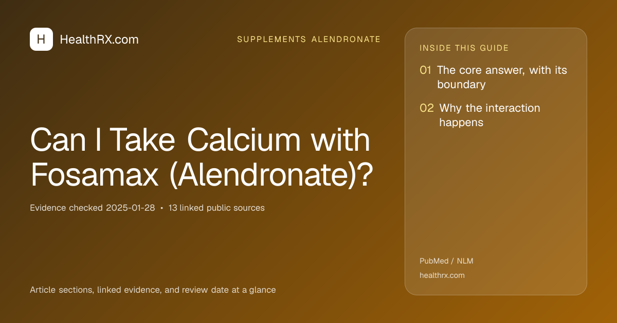 Evidence overview for supplements alendronate: Can I Take Calcium with Fosamax (Alendronate)?