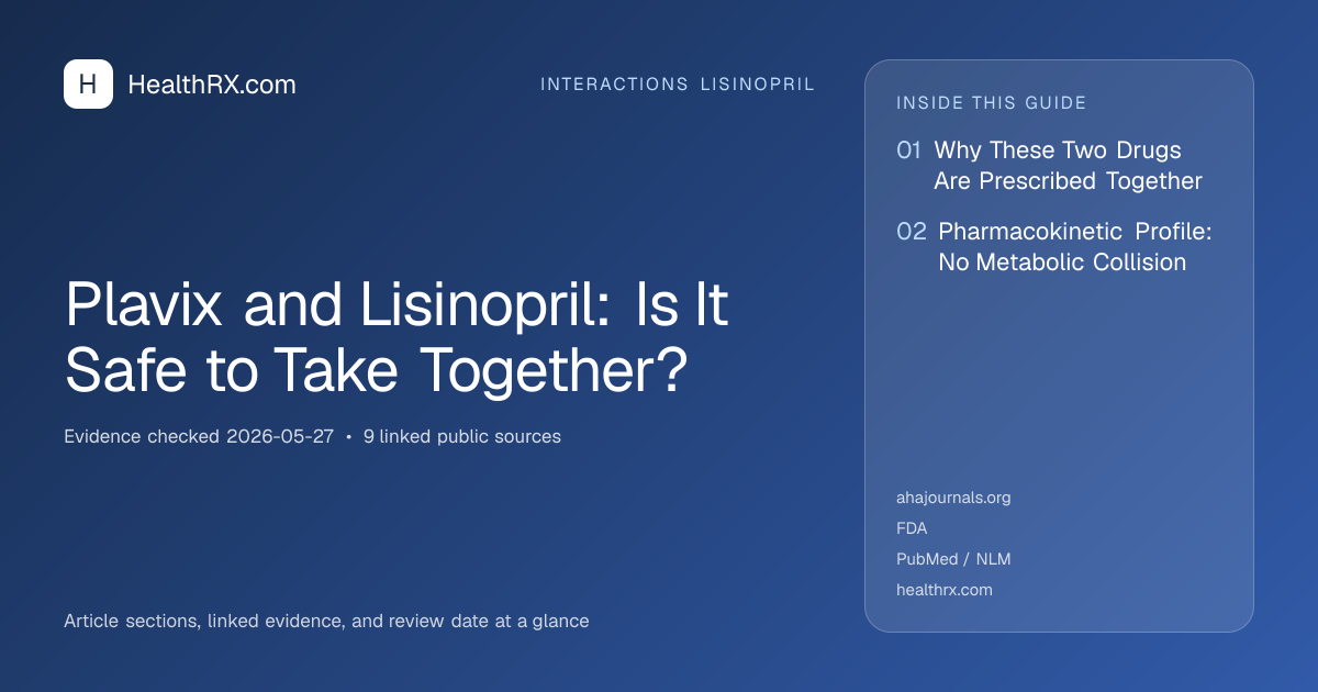 Evidence overview for Plavix and Lisinopril: Is It Safe to Take Together?