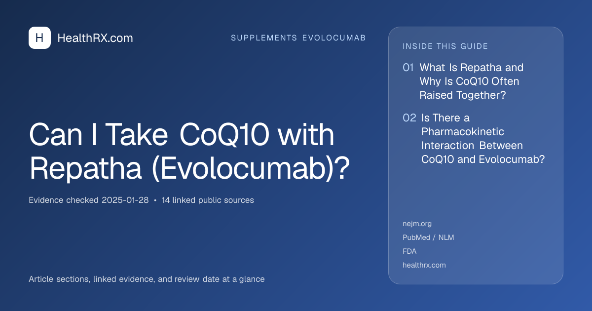 Evidence overview for supplements evolocumab: Can I Take CoQ10 with Repatha (Evolocumab)?