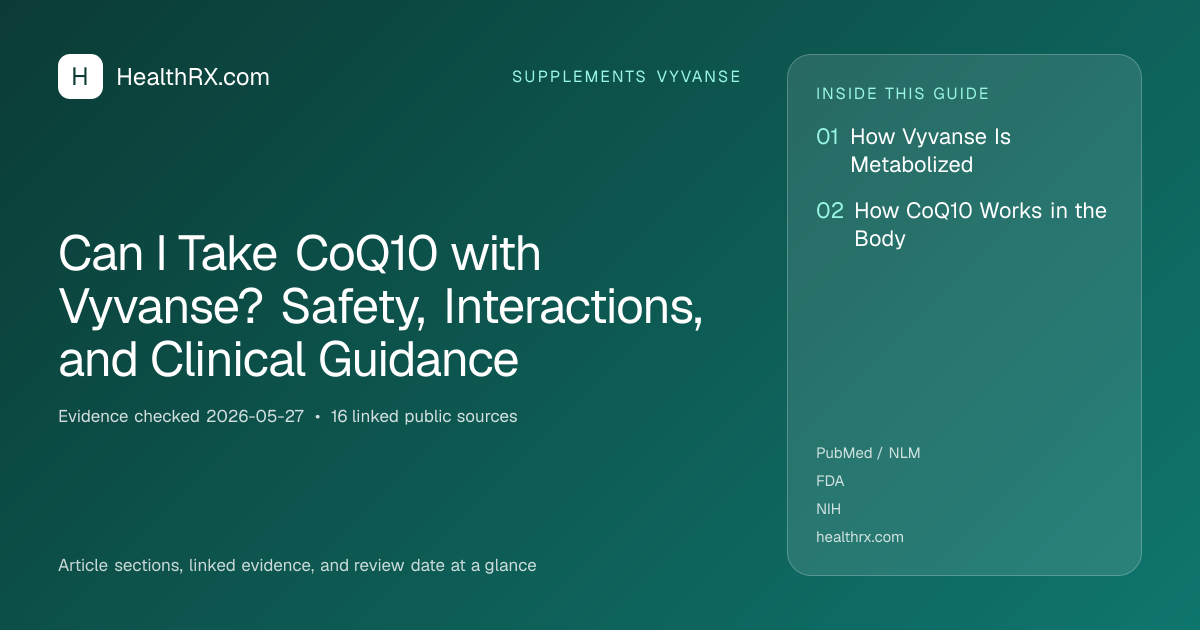 Evidence overview for Can I Take CoQ10 with Vyvanse? Safety, Interactions, and Clinical Guidance
