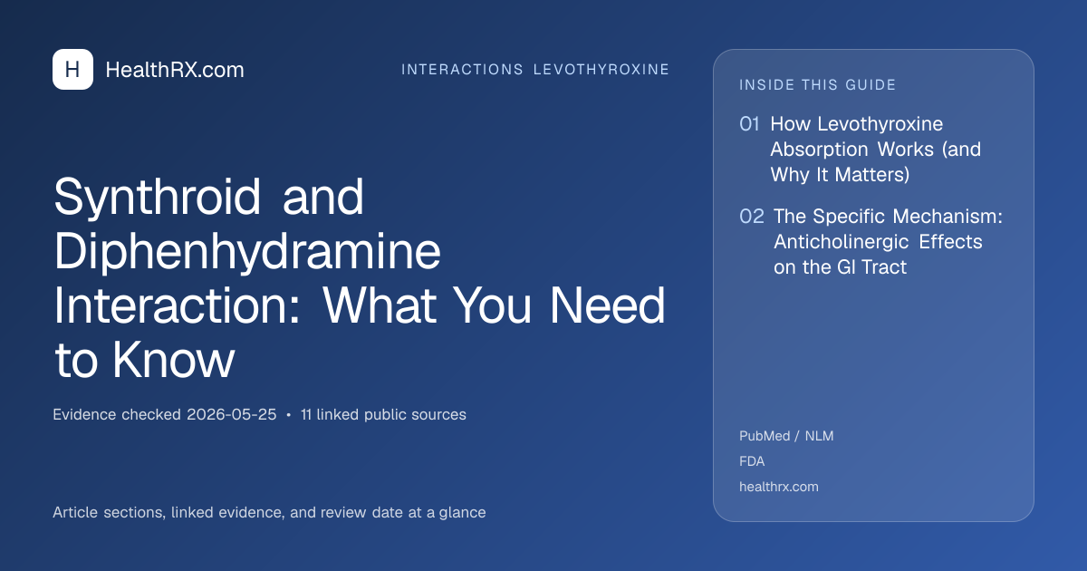 Evidence overview for interactions levothyroxine: Synthroid and Diphenhydramine Interaction: What You Need to Know