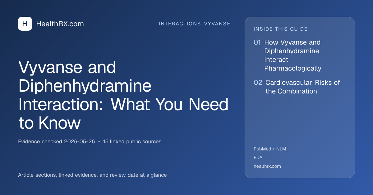Evidence overview for interactions vyvanse: Vyvanse and Diphenhydramine Interaction: What You Need to Know