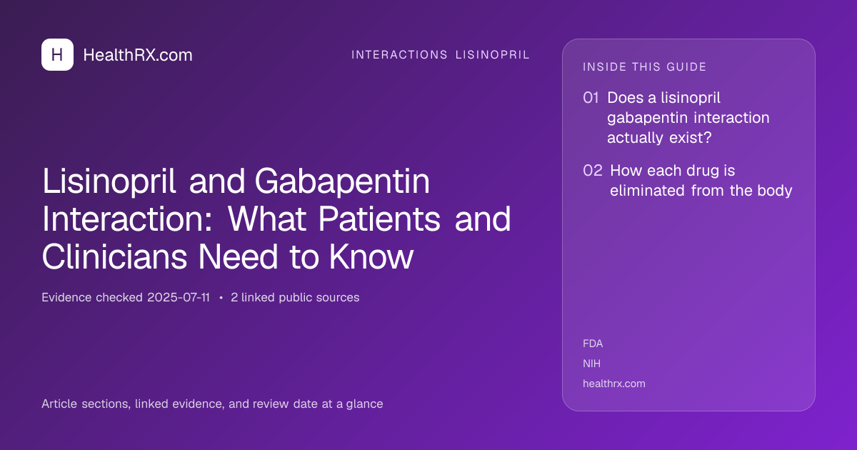 Evidence overview for interactions lisinopril: Lisinopril and Gabapentin Interaction: What Patients and Clinicians Need to Know