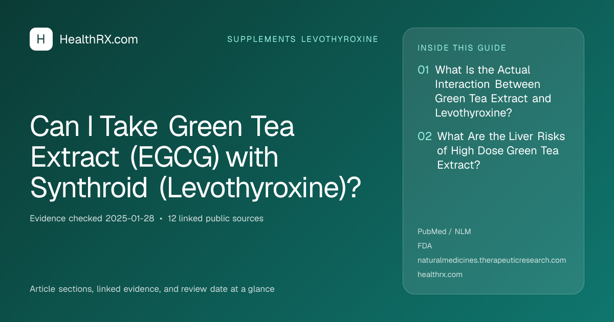 Evidence overview for supplements levothyroxine: Can I Take Green Tea Extract (EGCG) with Synthroid (Levothyroxine)?