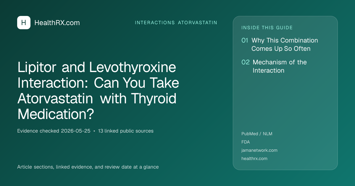 Evidence overview for interactions atorvastatin: Lipitor and Levothyroxine Interaction: Can You Take Atorvastatin with Thyroid Medication?